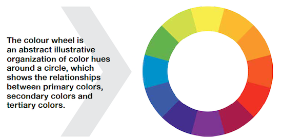 Westcott University — Lighting Tips The Power of Color Theory in