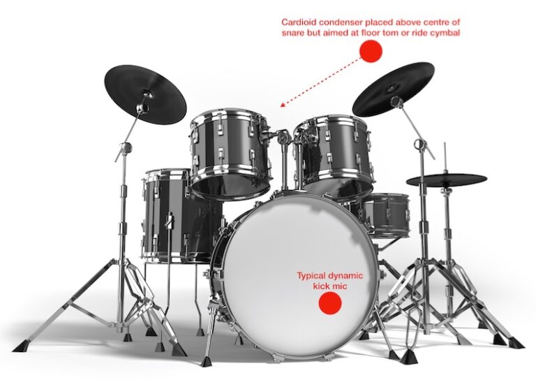 Miking & Mixing Jazz in a Small Venue Part One — CX Network