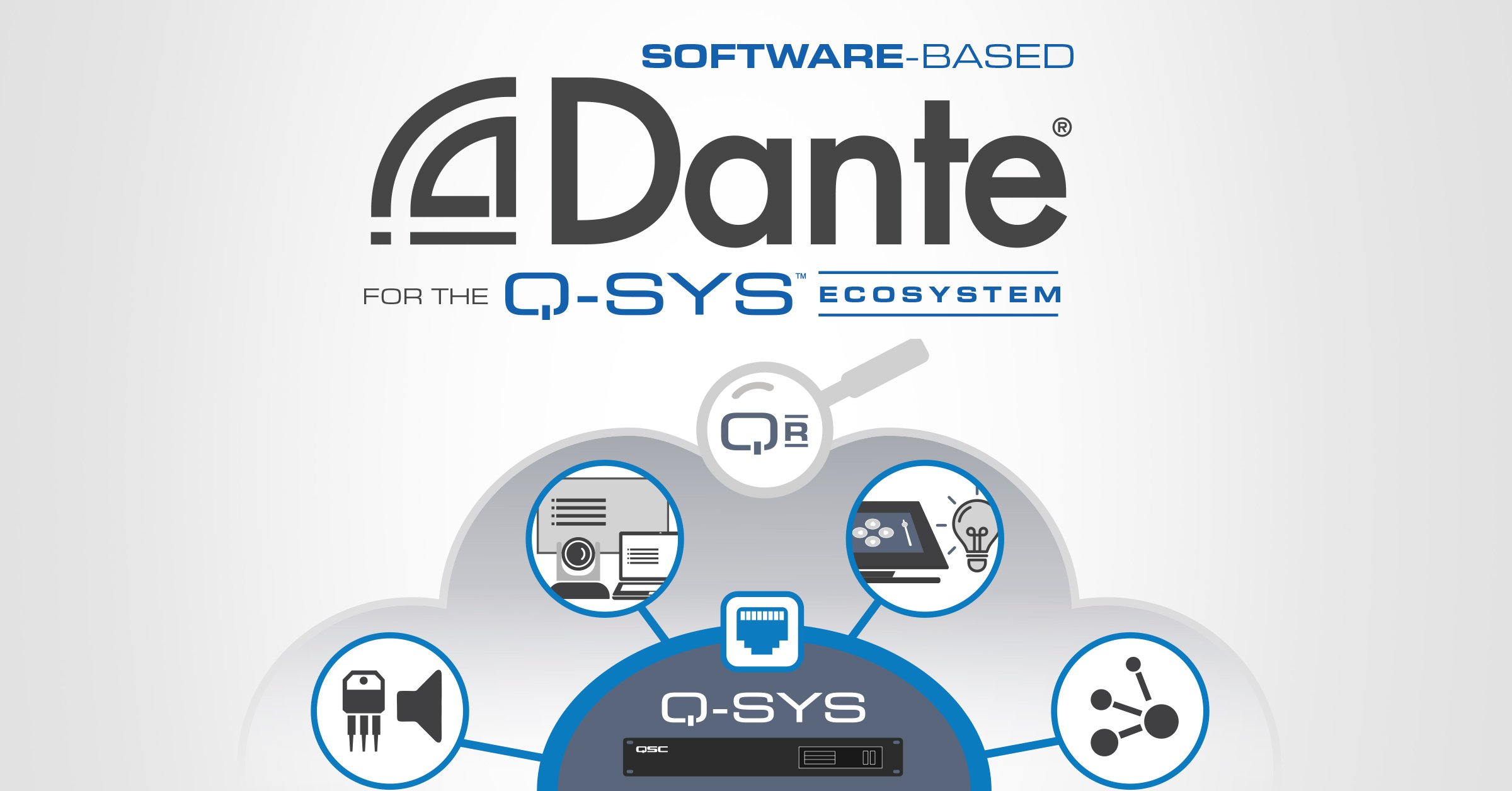 Dad saities. Going soft. Going soft. The big apple band. Going soft.